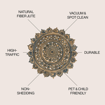 Flora Medallion Contemporary Bohemian Round Jute Area Rug